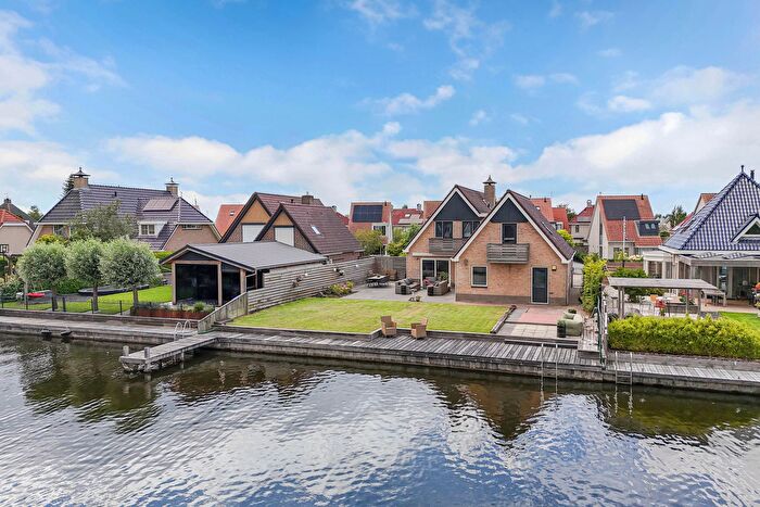 Koop en Huur Huizen - 2