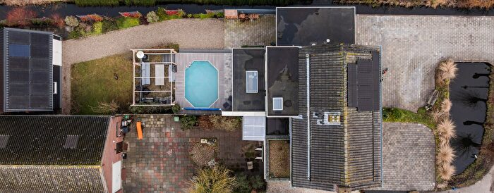 Koop en Huur Huizen - 2