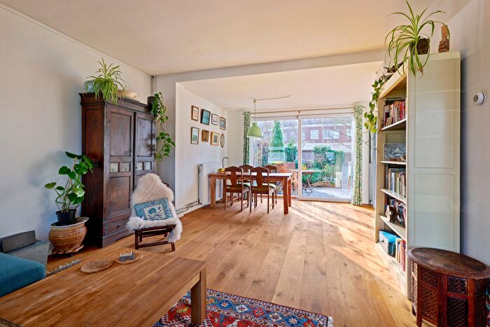Koop en Huur Huizen - 2