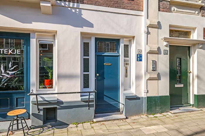 Koop en Huur Huizen - 3