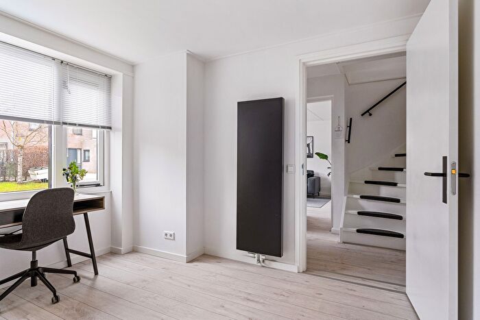 Koop en Huur Huizen - 2