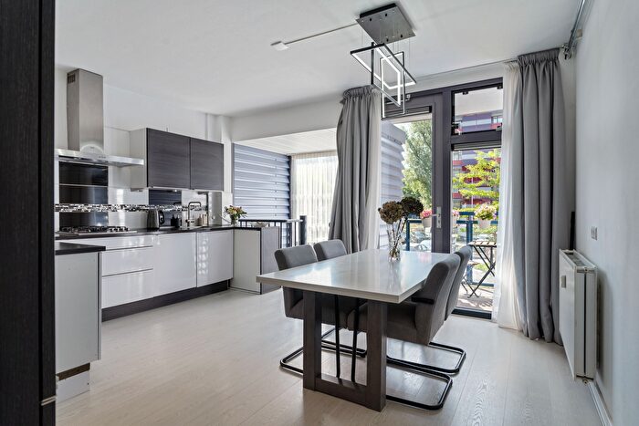 Koop en Huur Huizen - 2