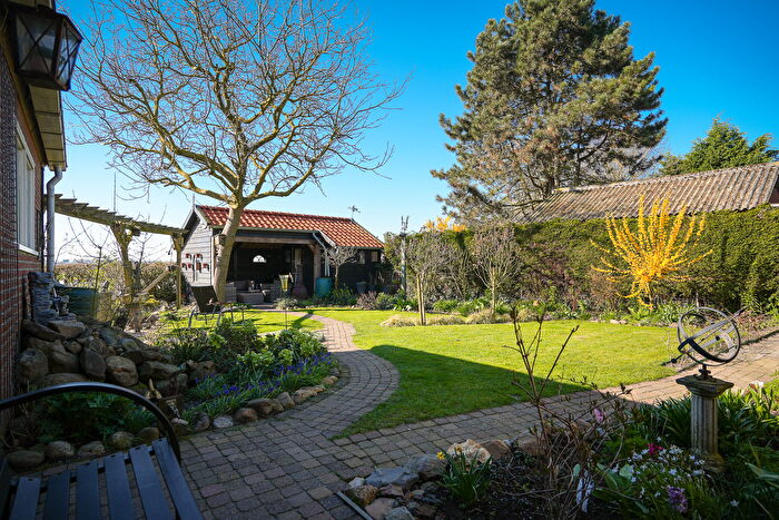 Koop en Huur Huizen - 2