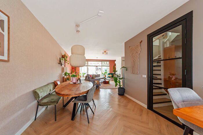 Koop en Huur Huizen - 3