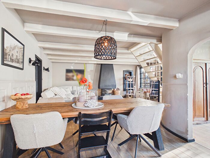 Koop en Huur Huizen - 2