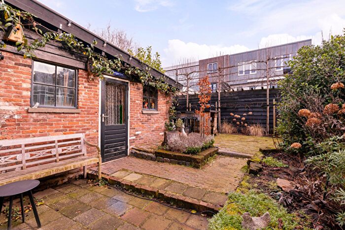Koop en Huur Huizen - 2