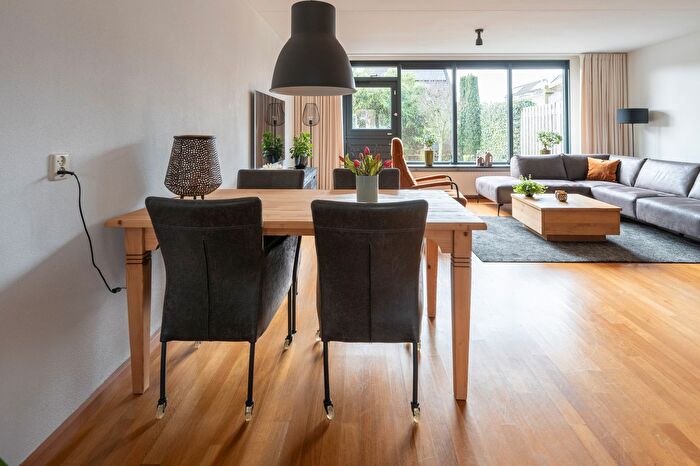 Koop en Huur Huizen - 2