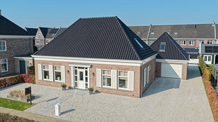 Koop en Huur Huizen - 2