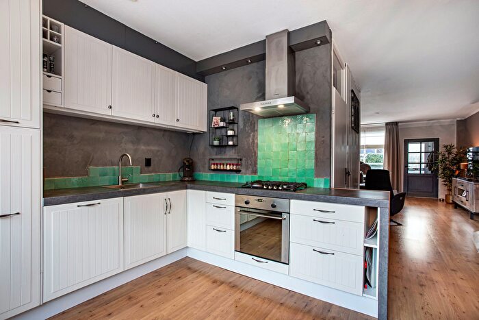 Koop en Huur Huizen - 2