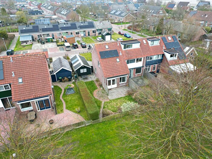 Koop en Huur Huizen - 2