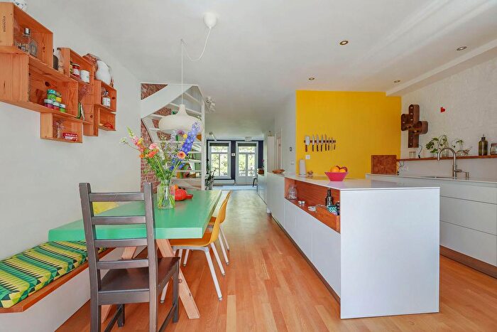 Koop en Huur Huizen - 2