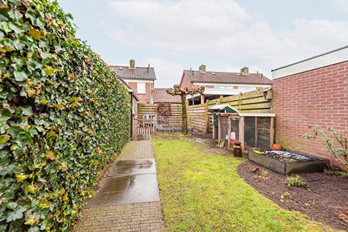 Koop en Huur Huizen - 2