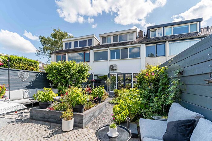 Koop en Huur Huizen - 3