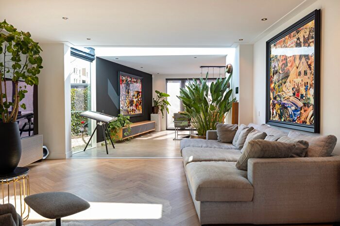 Koop en Huur Huizen - 2