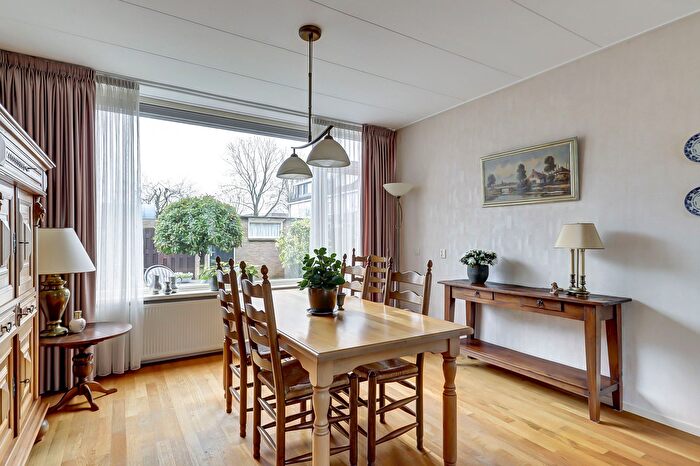 Koop en Huur Huizen - 2