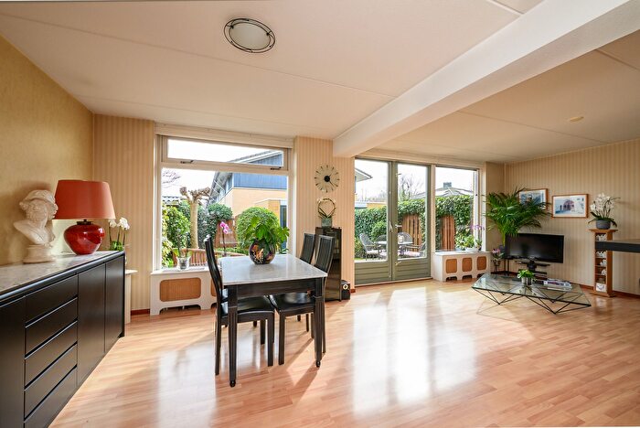 Koop en Huur Huizen - 2