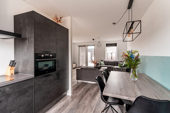 Koop en Huur Huizen - 3