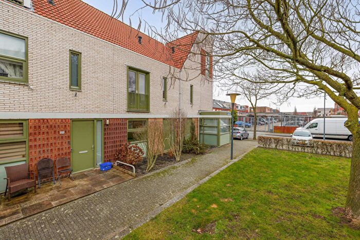 Koop en Huur Huizen - 3