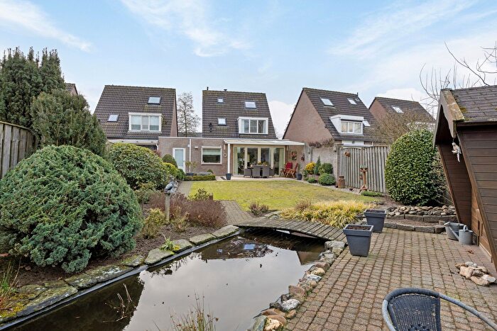 Koop en Huur Huizen - 2