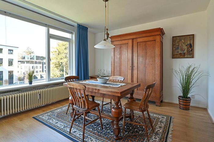 Koop en Huur Huizen - 2