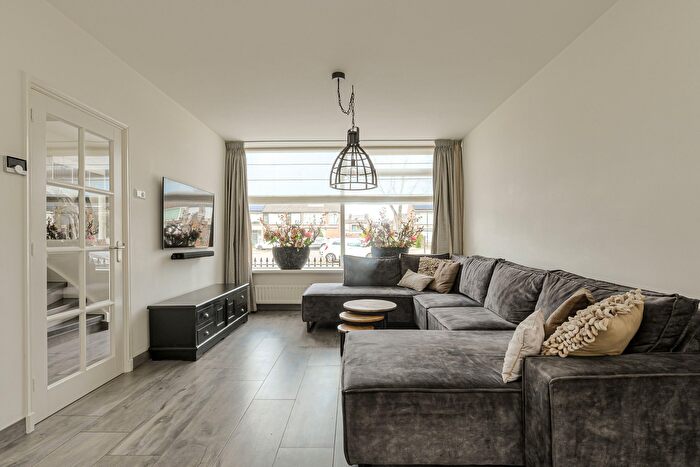 Koop en Huur Huizen - 2