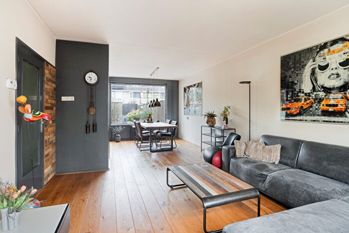 Koop en Huur Huizen - 2