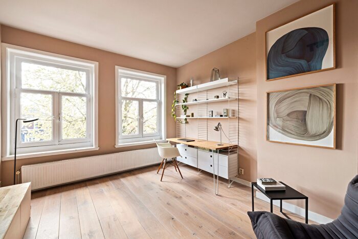Koop en Huur Huizen - 2