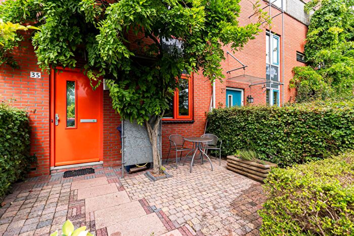 Koop en Huur Huizen - 3