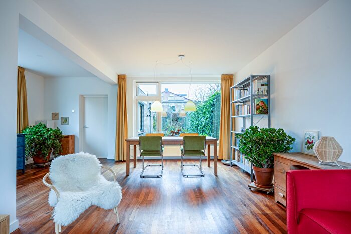 Koop en Huur Huizen - 3