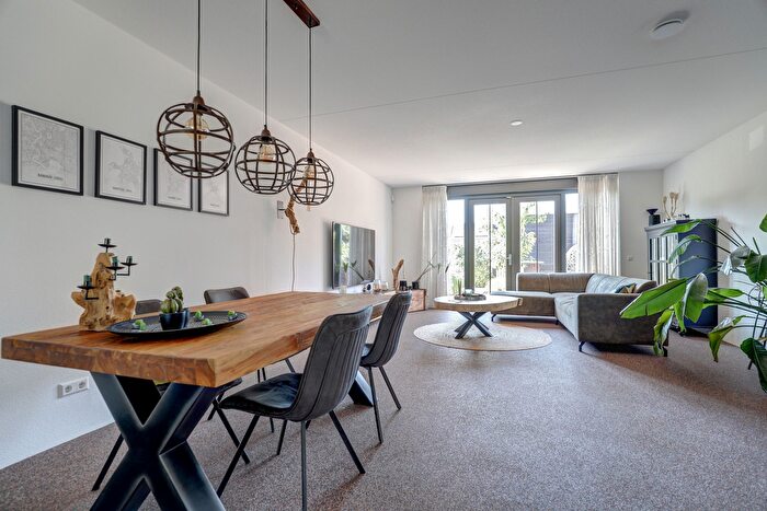 Koop en Huur Huizen - 3