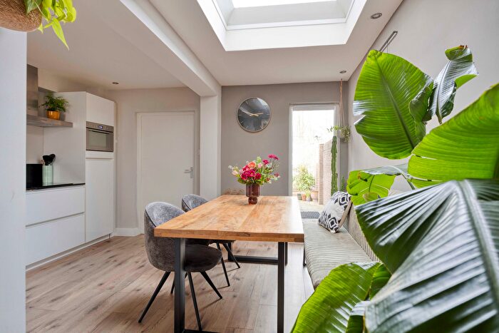 Koop en Huur Huizen - 2
