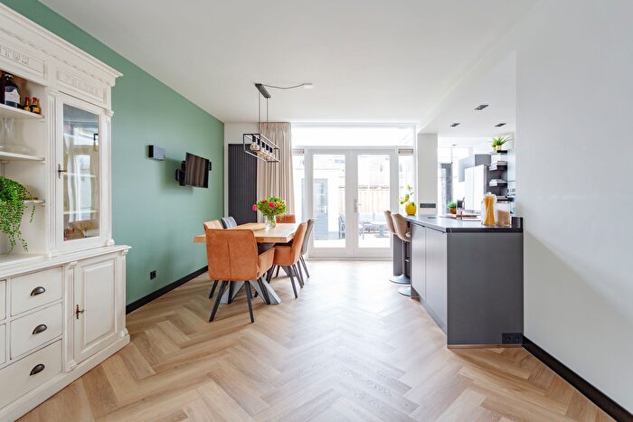 Koop en Huur Huizen - 2