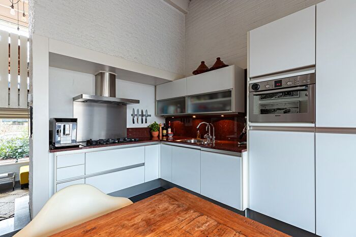 Koop en Huur Huizen - 3