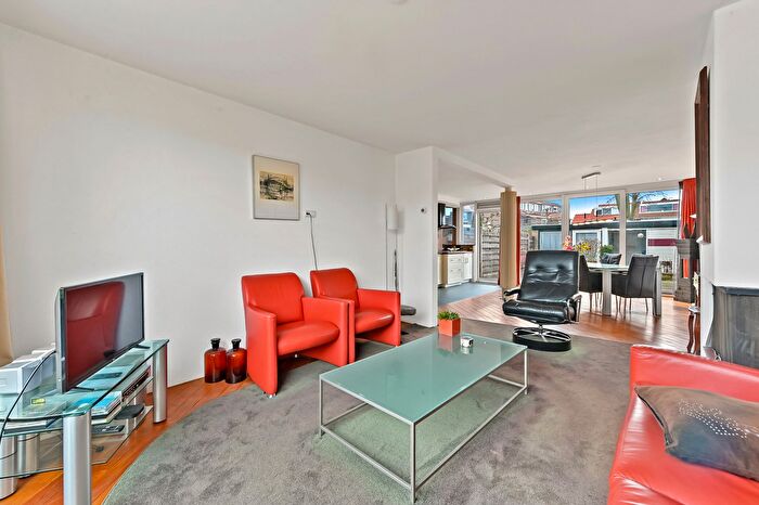 Koop en Huur Huizen - 2