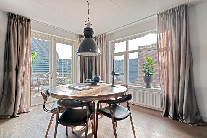 Koop en Huur Huizen - 3