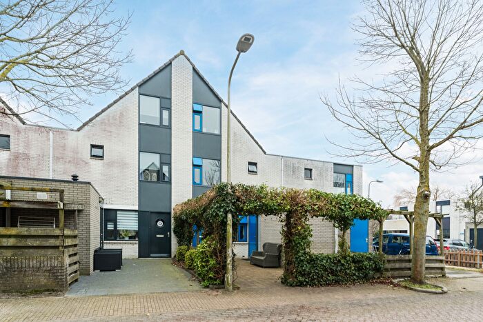 Koop en Huur Huizen - 2