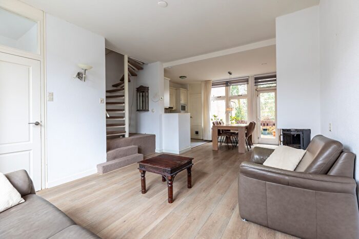 Koop en Huur Huizen - 3
