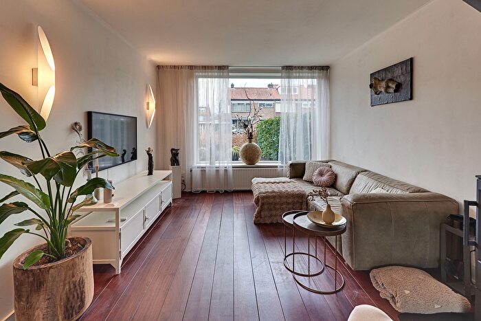 Koop en Huur Huizen - 2