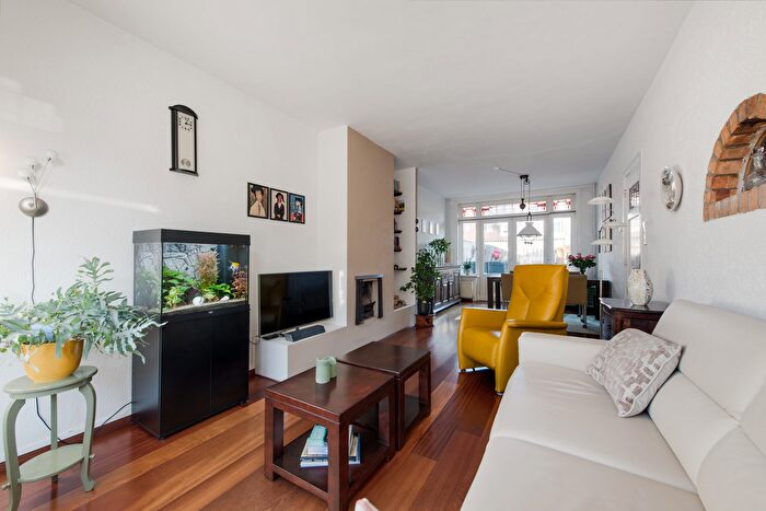 Koop en Huur Huizen - 2