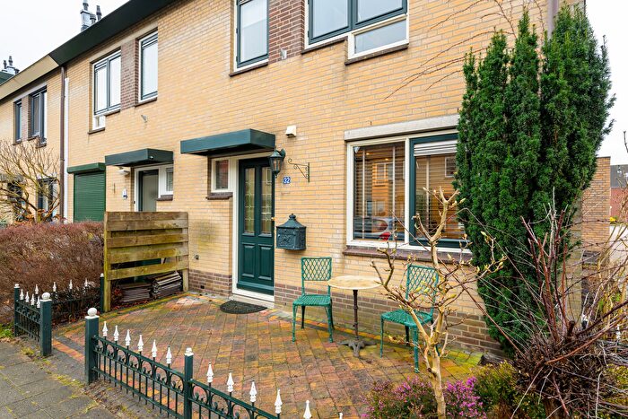 Koop en Huur Huizen - 3