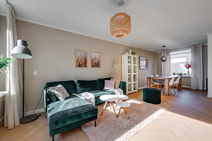 Koop en Huur Huizen - 3