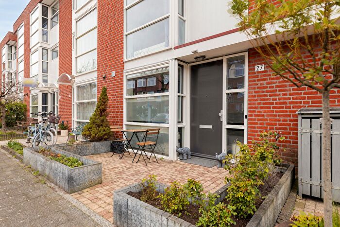 Koop en Huur Huizen - 2