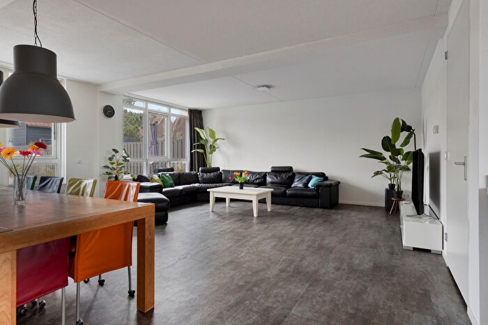 Koop en Huur Huizen - 2