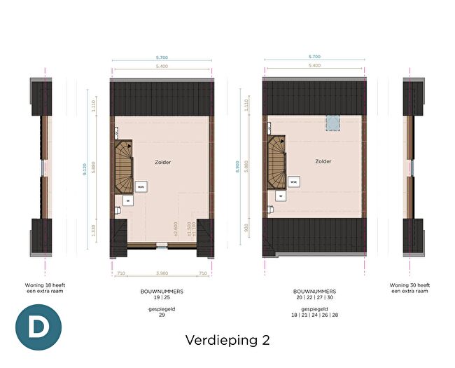 Koop en Huur Huizen - 3