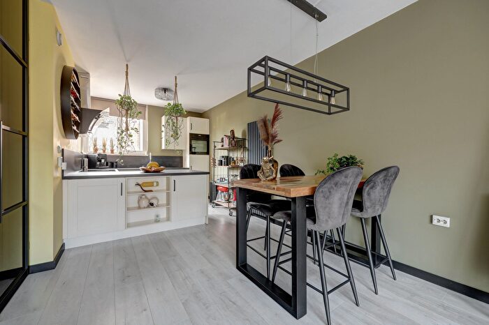 Koop en Huur Huizen - 2