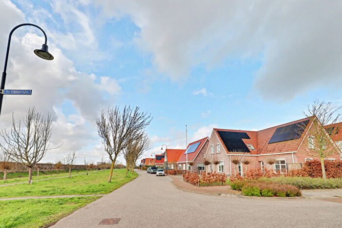 Koop en Huur Huizen - 2