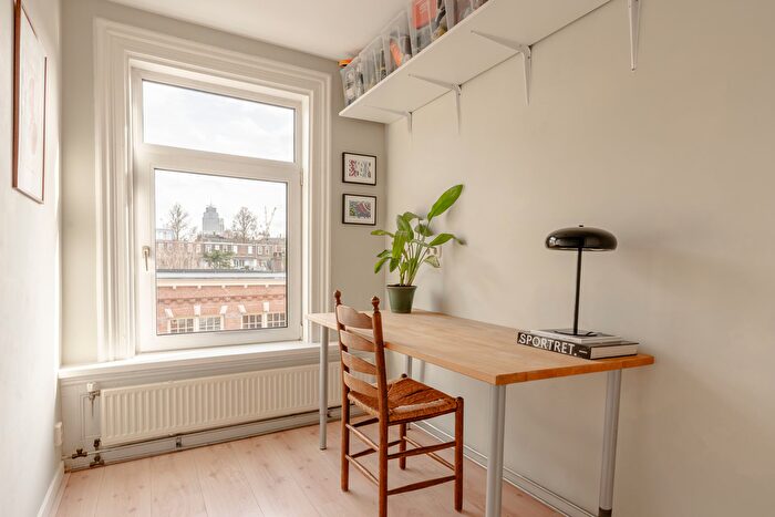 Koop en Huur Huizen - 3