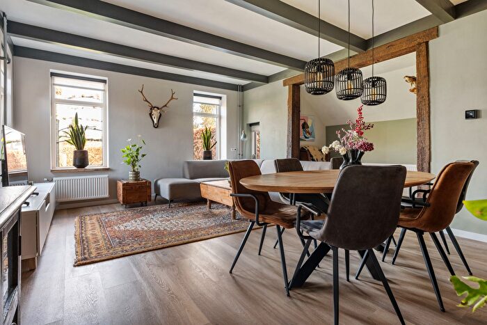 Koop en Huur Huizen - 3