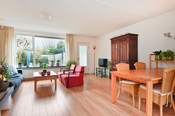 Koop en Huur Huizen - 2