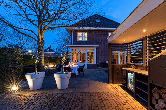 Koop en Huur Huizen - 2